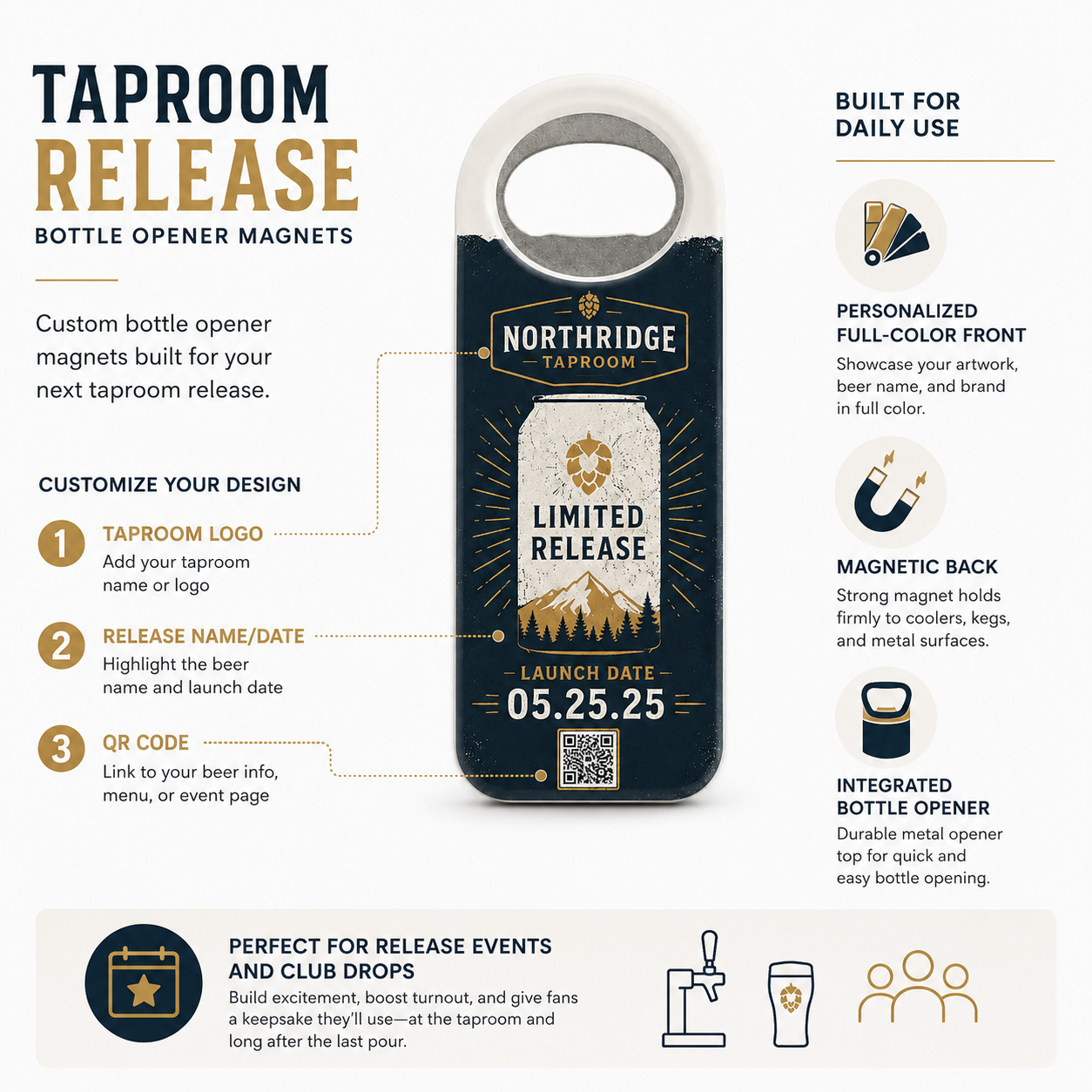 Taproom Beer Release Bottle Opener Magnets – product features infographic