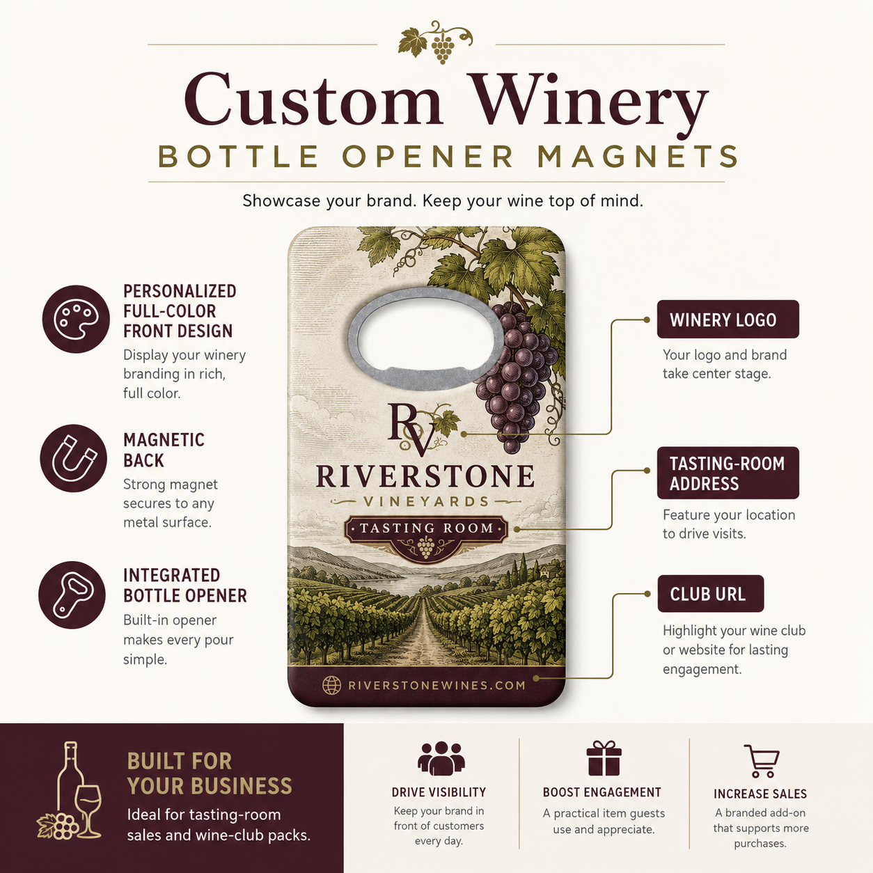Custom Winery Bottle Opener Magnets – product features infographic