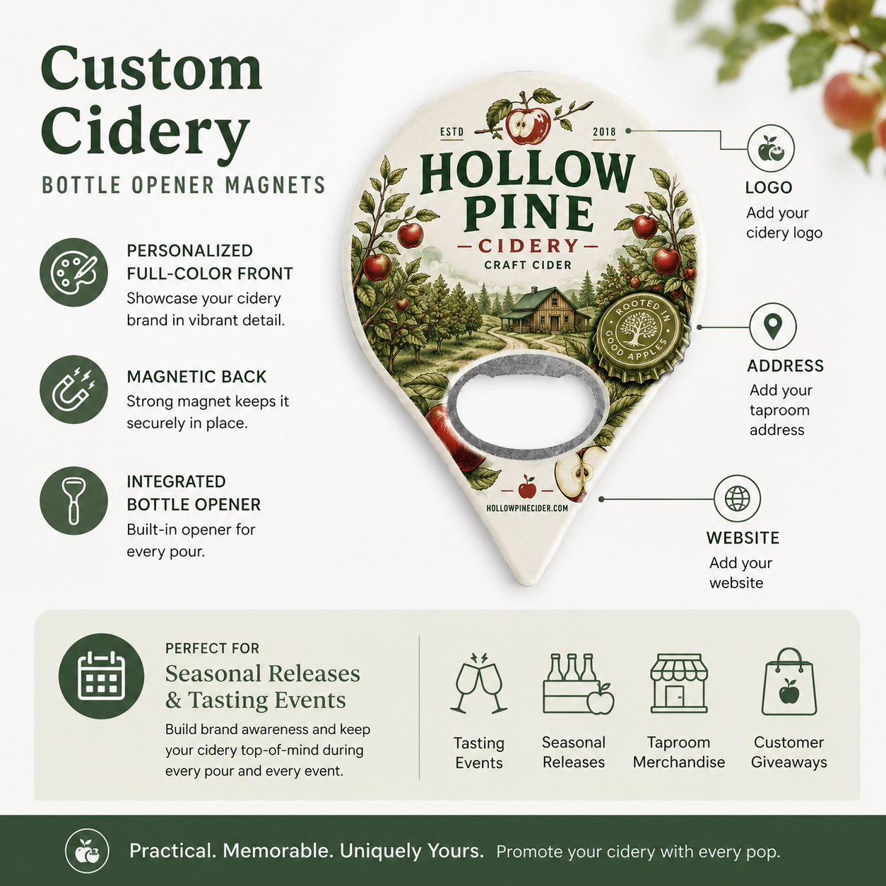 Custom Cidery Bottle Opener Magnets – product features infographic