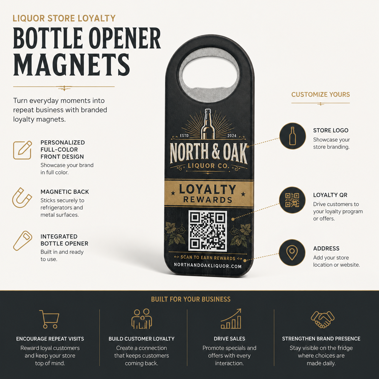 Liquor Store Bottle Opener Magnets – product features infographic