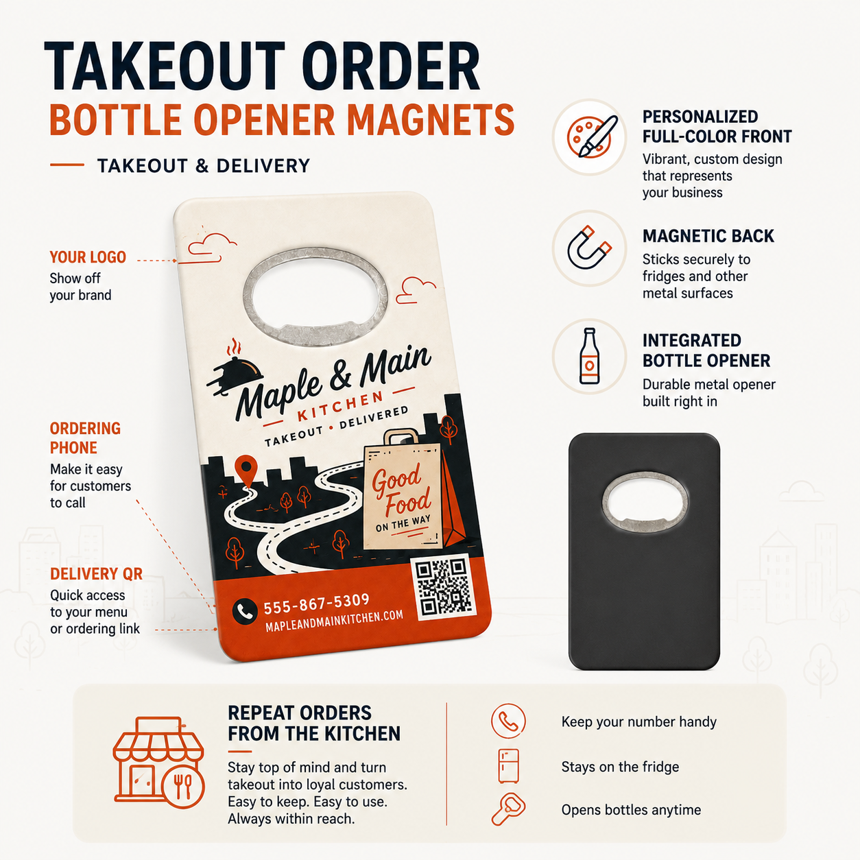Takeout Order Bottle Opener Magnets – product features infographic