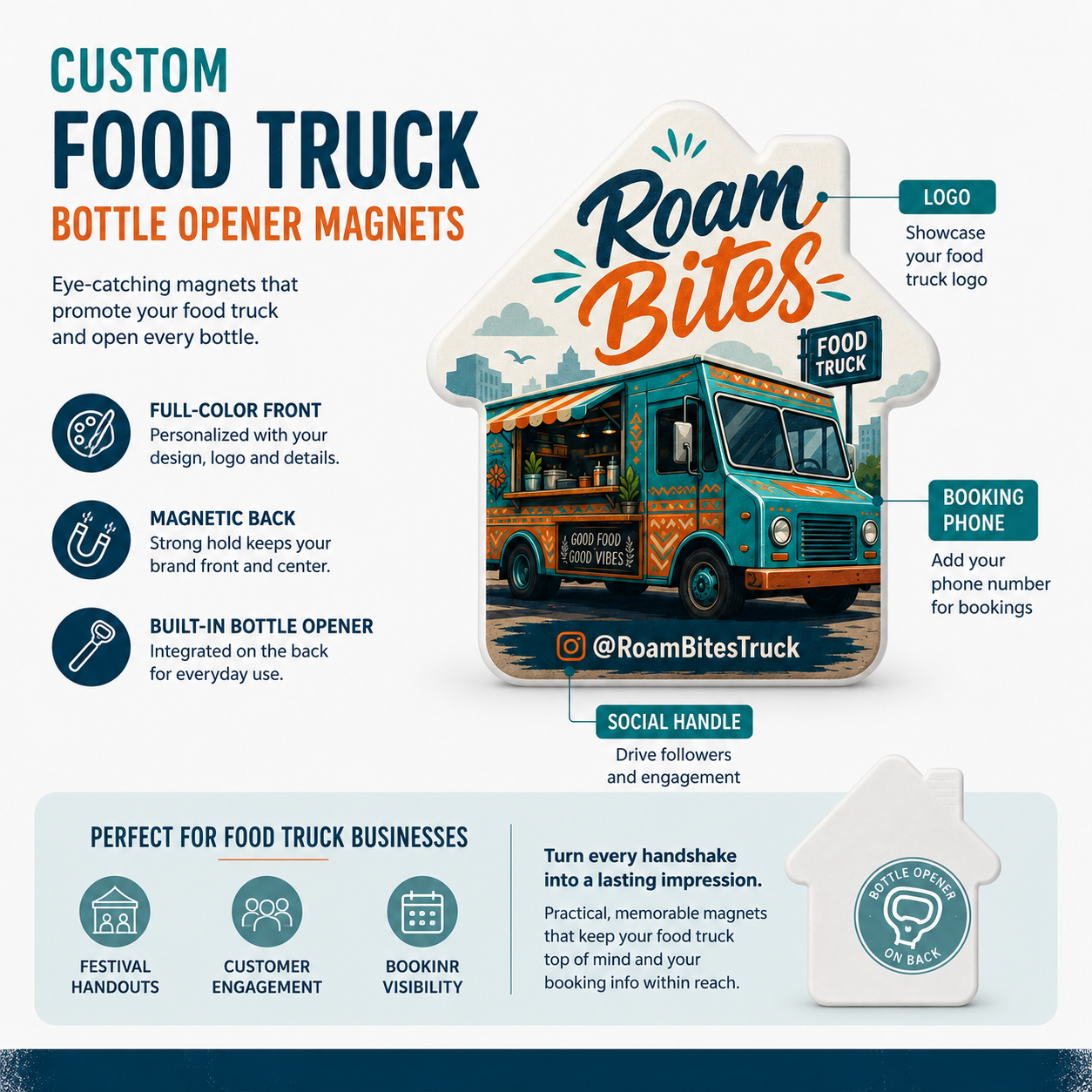 Custom Food Truck Bottle Opener Magnets – product features infographic