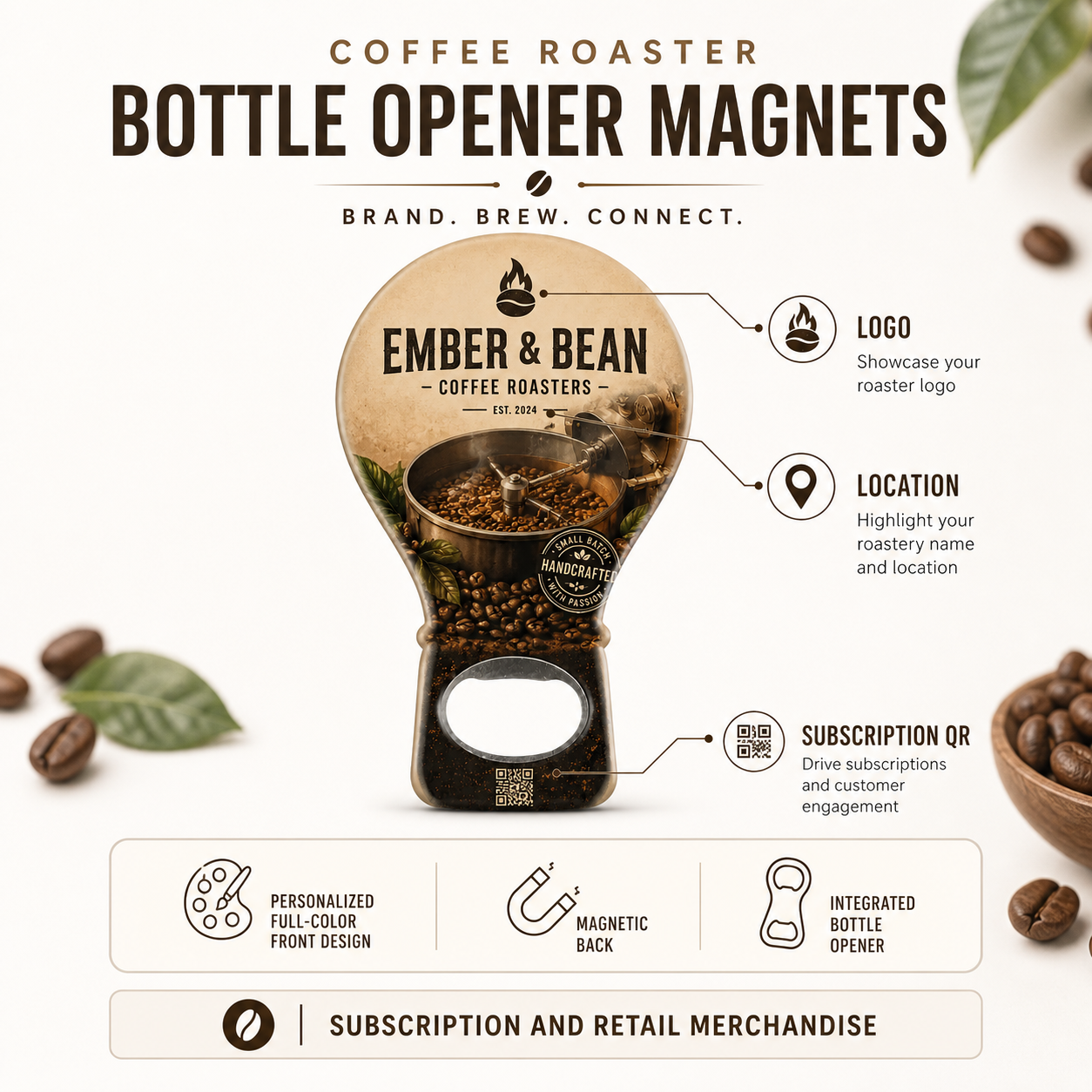 Coffee Roaster Bottle Opener Magnets – product features infographic