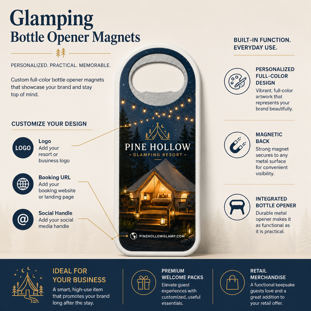 Glamping Bottle Opener Magnets – product features infographic