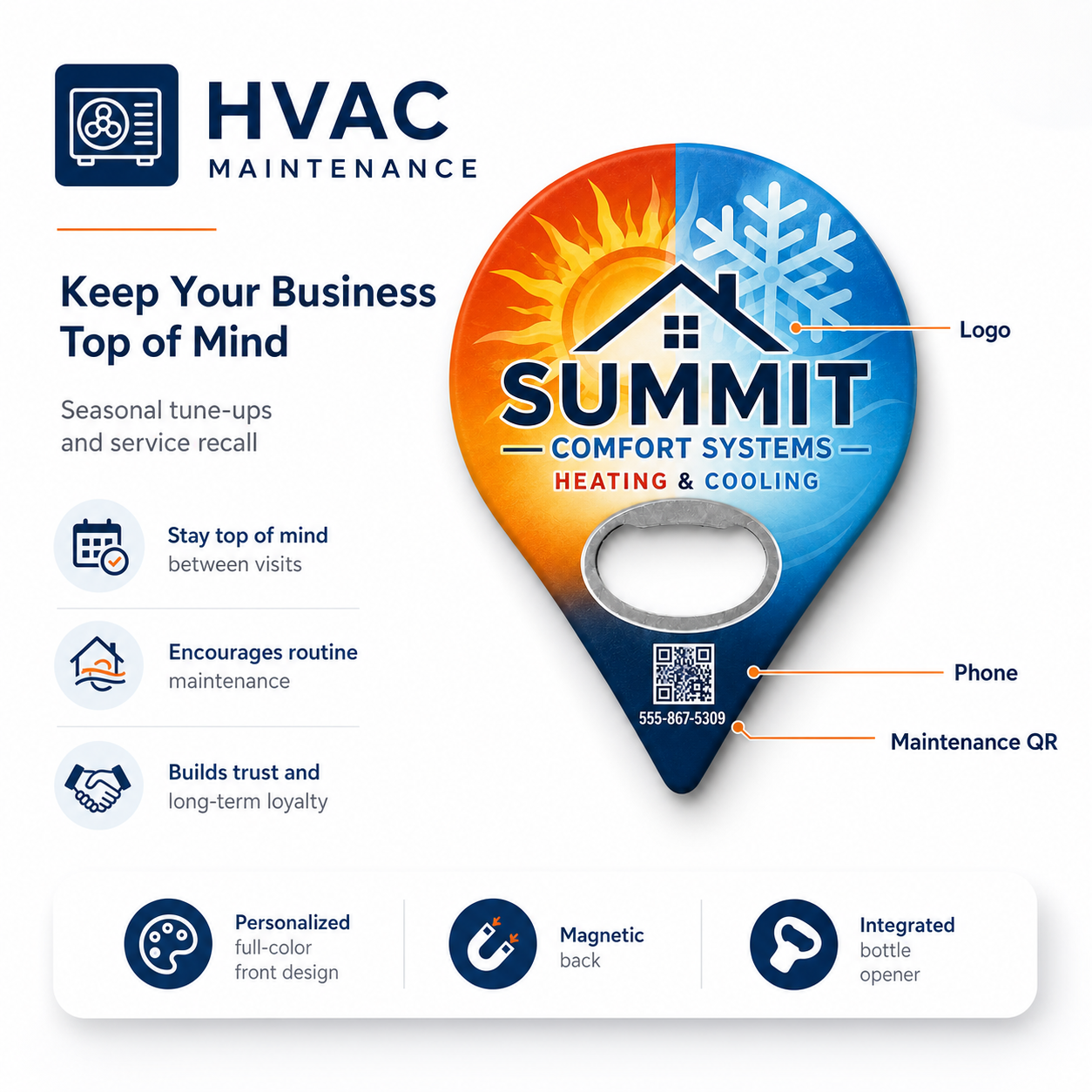 HVAC Bottle Opener Magnets – product features infographic