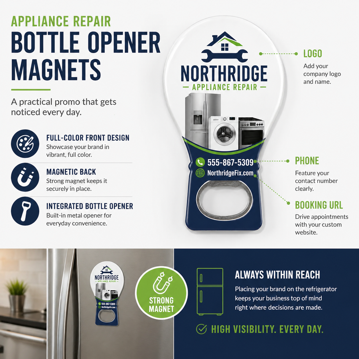 Appliance Repair Bottle Opener Magnets – product features infographic