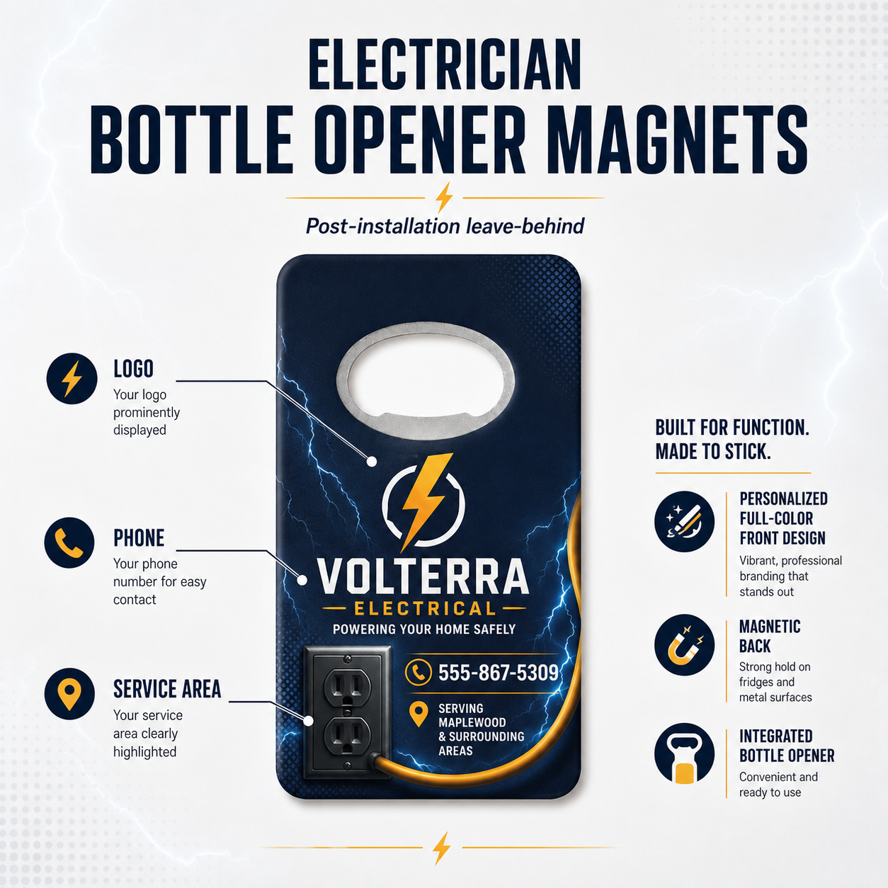 Electrician Bottle Opener Magnets – product features infographic