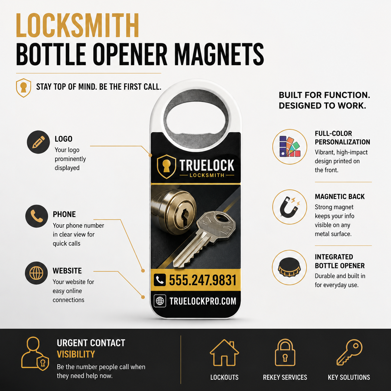 Locksmith Bottle Opener Magnets – product features infographic
