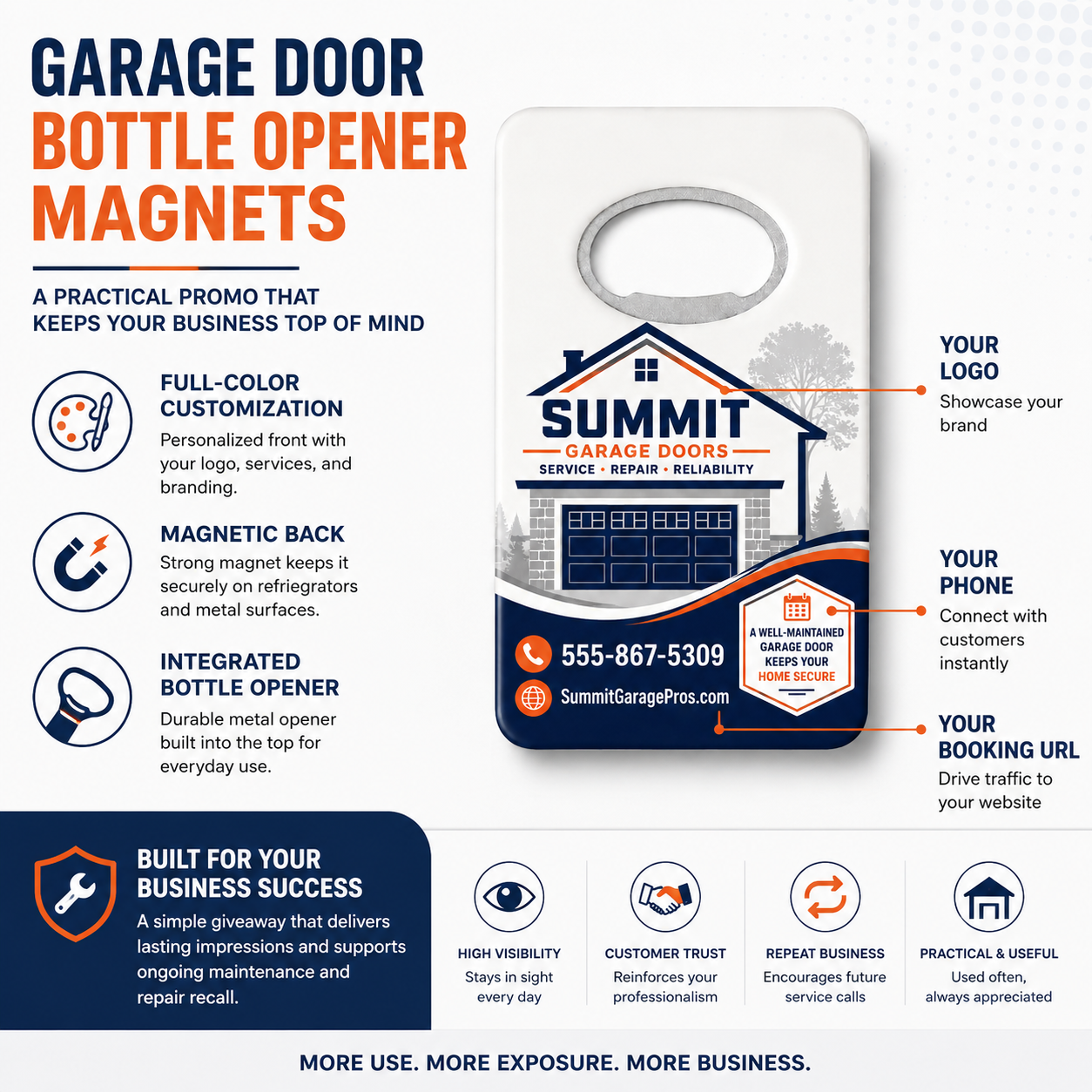 Garage Door Bottle Opener Magnets – product features infographic