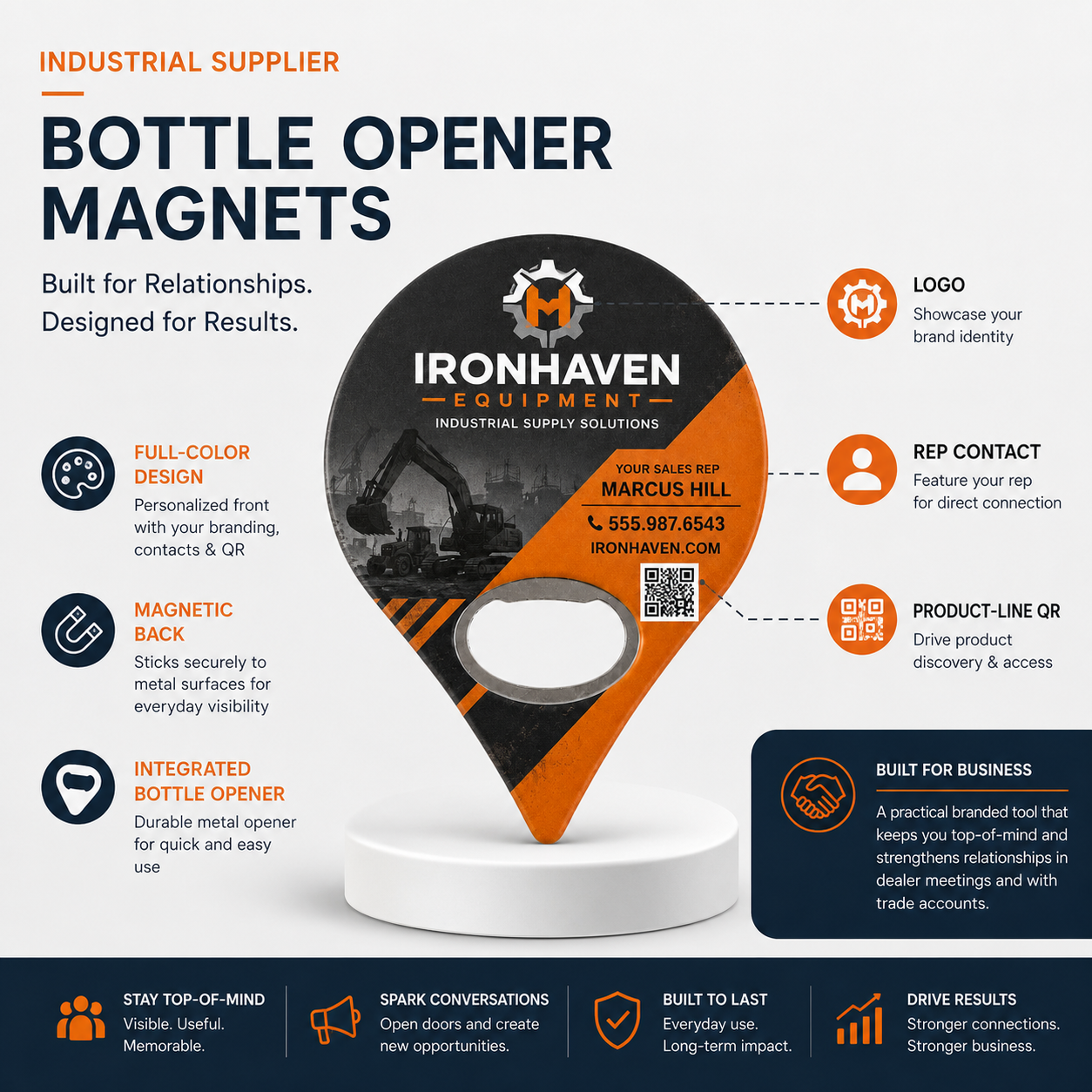 Industrial Supplier Bottle Opener Magnets – product features infographic