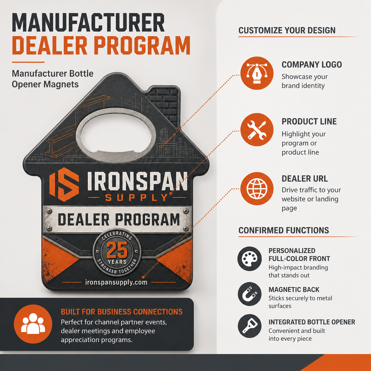 Manufacturer Bottle Opener Magnets – product features infographic