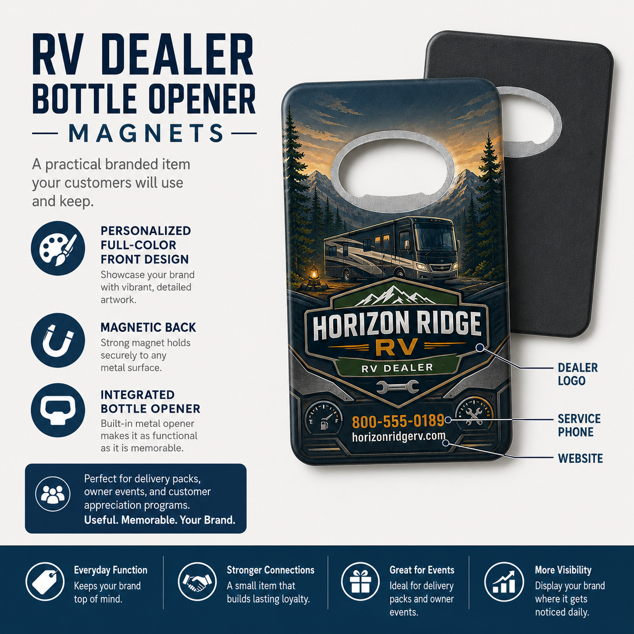RV Dealer Bottle Opener Magnets – product features infographic