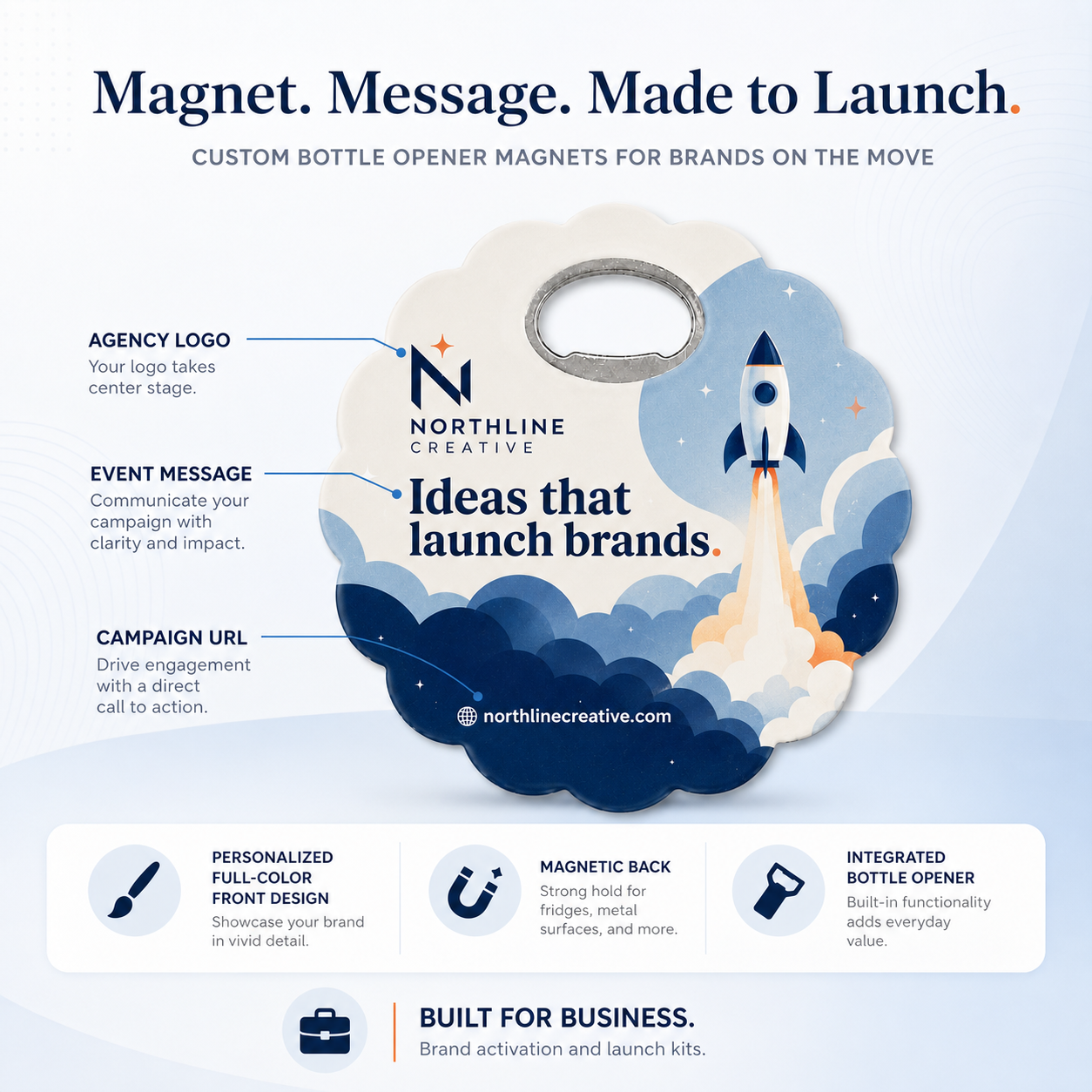 Marketing Agency Bottle Opener Magnets – product features infographic