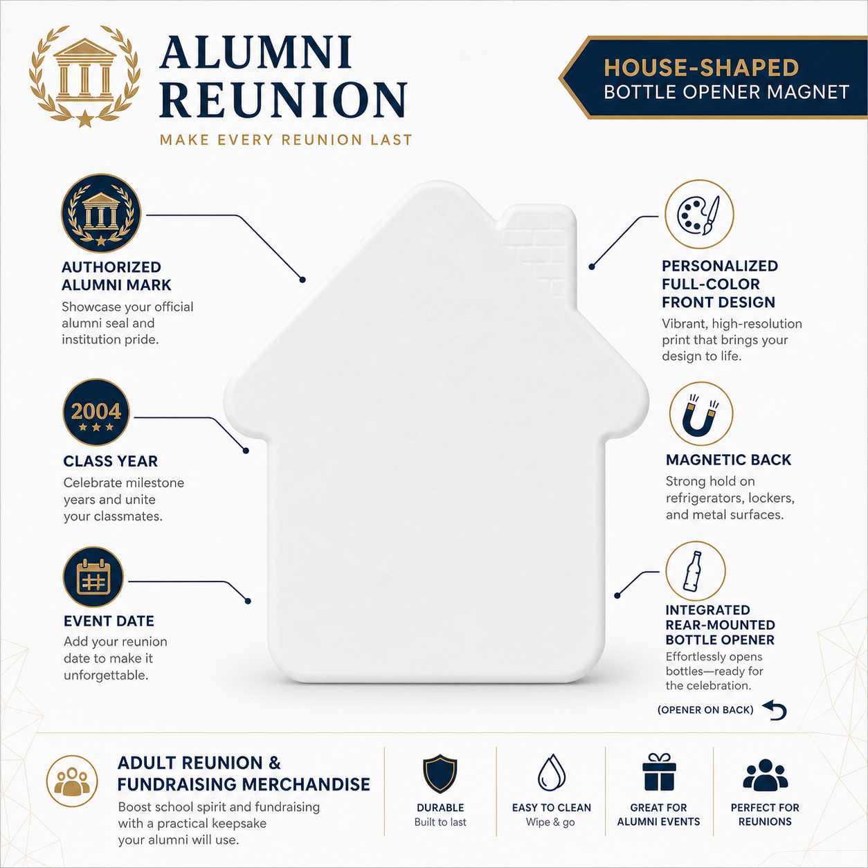 Alumni Reunion Bottle Opener Magnets – product features infographic