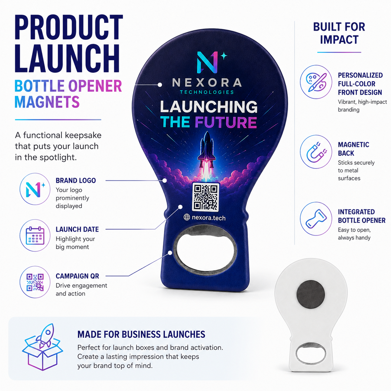 Product Launch Bottle Opener Magnets – product features infographic