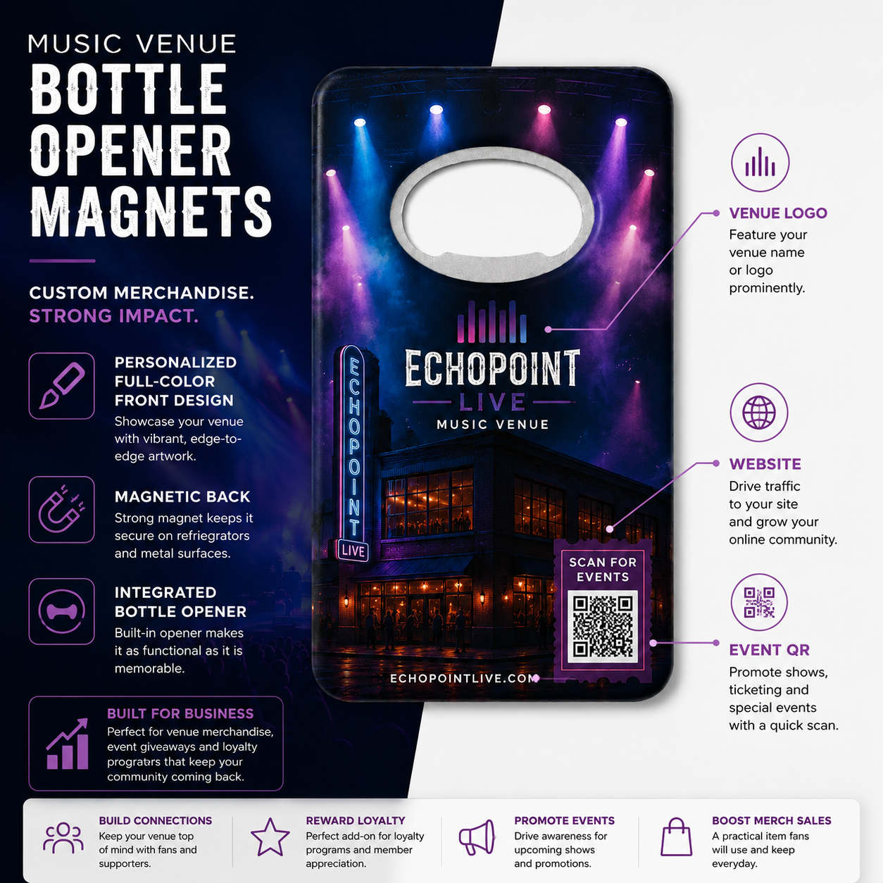 Music Venue Bottle Opener Magnets – product features infographic