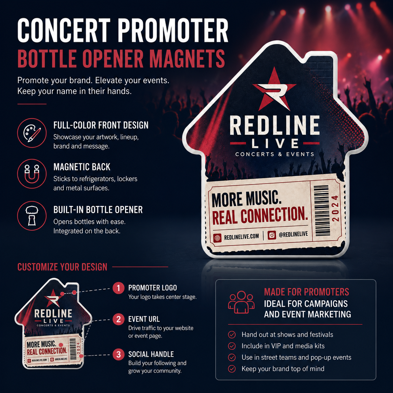 Concert Promoter Bottle Opener Magnets – product features infographic