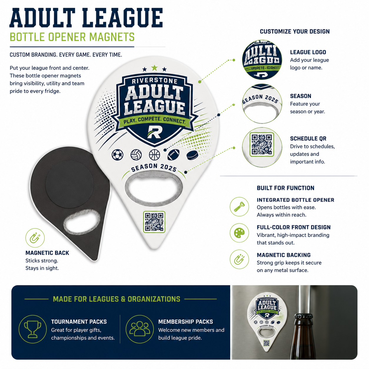 Adult League Bottle Opener Magnets – product features infographic