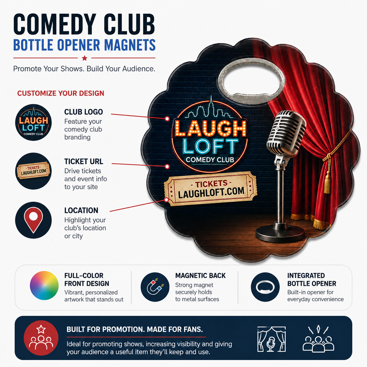 Comedy Club Bottle Opener Magnets – product features infographic