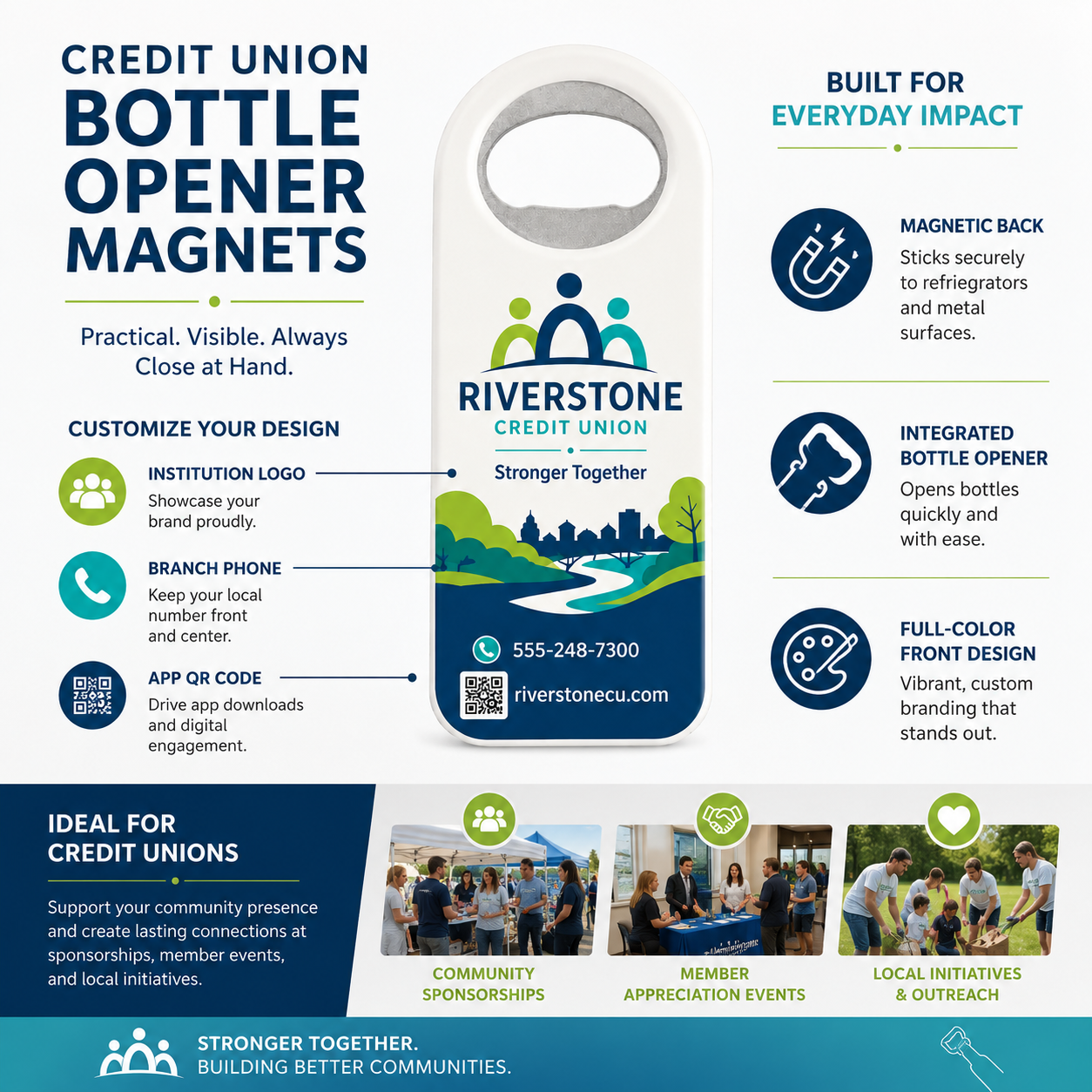 Credit Union Bottle Opener Magnets – product features infographic