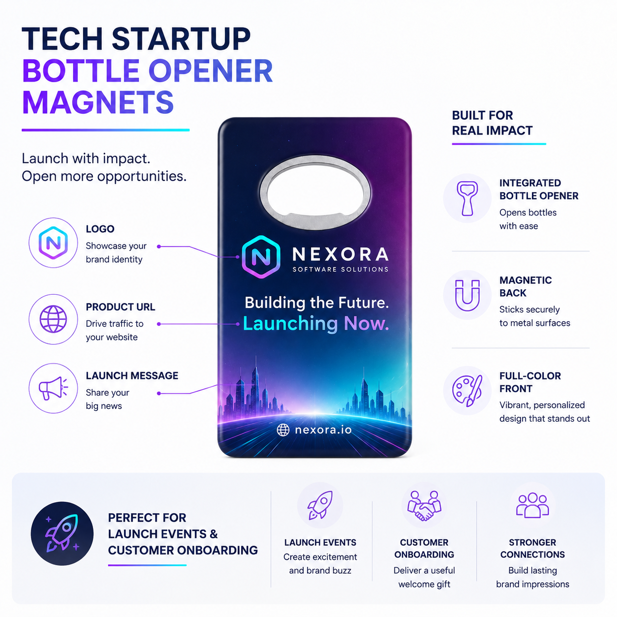 Tech Startup Bottle Opener Magnets – product features infographic