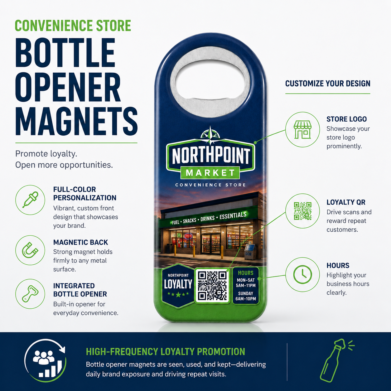Convenience Store Bottle Opener Magnets – product features infographic