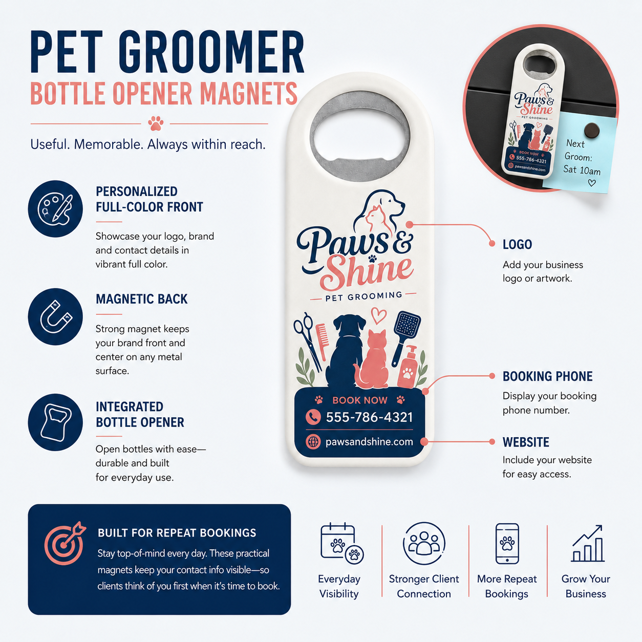 Pet Groomer Bottle Opener Magnets – product features infographic