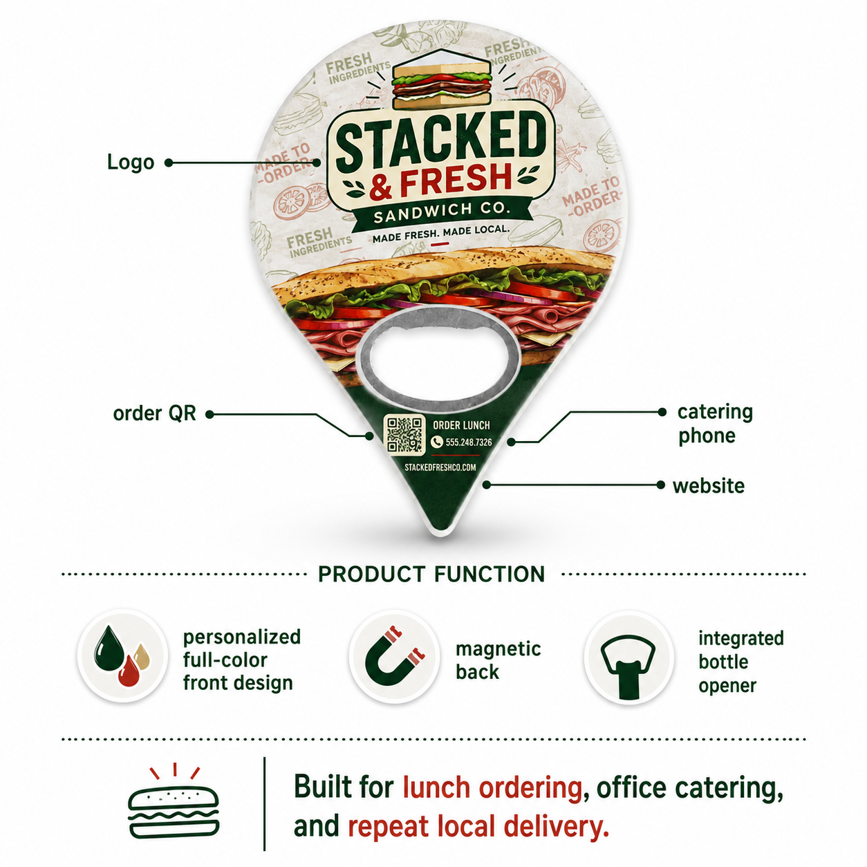 Custom Sandwich Shop Bottle Opener Magnets – product features infographic