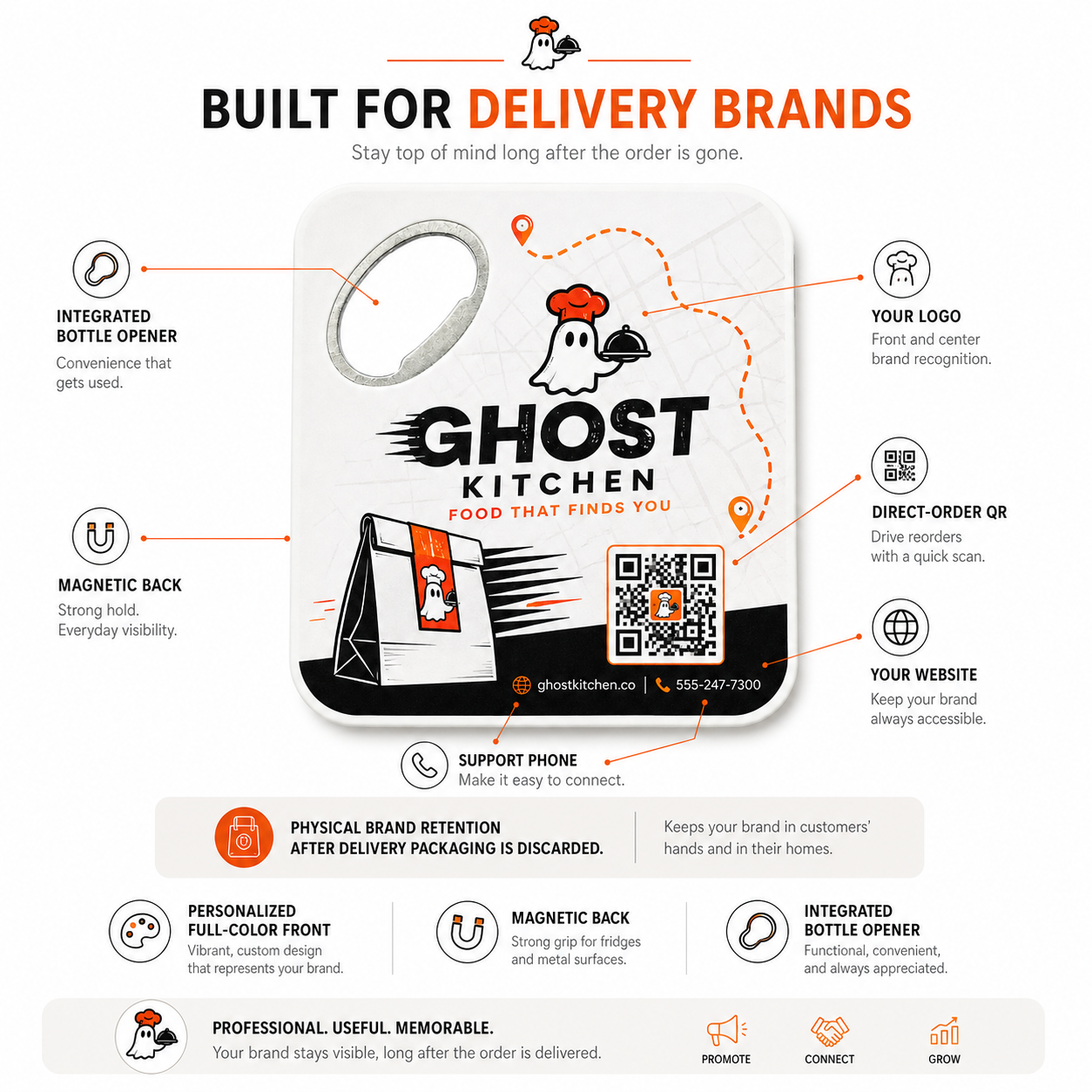 Ghost Kitchen Bottle Opener Magnets – product features infographic
