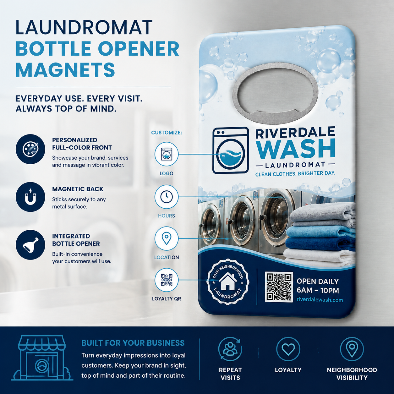Laundromat Bottle Opener Magnets – product features infographic