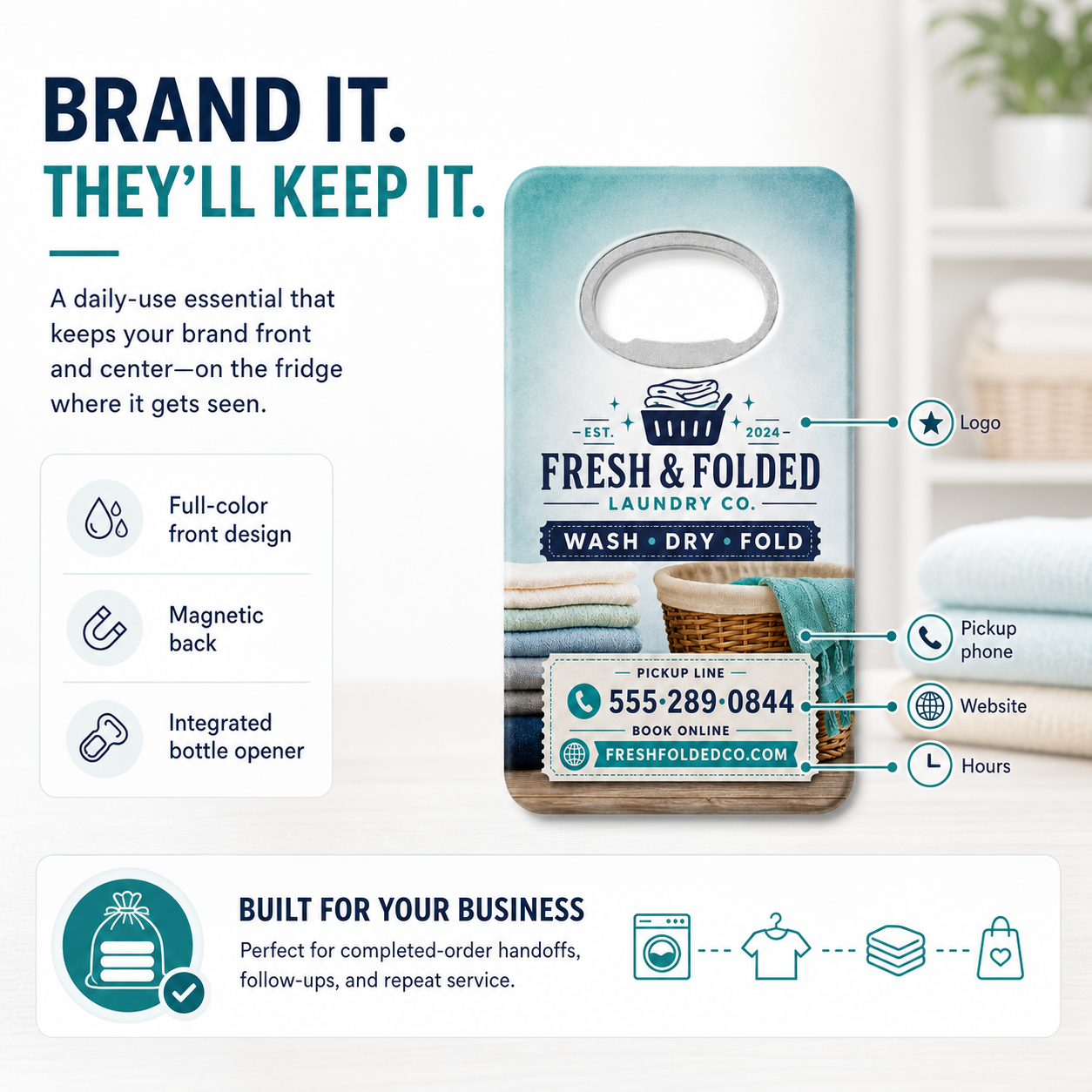 Wash-Dry-Fold Bottle Opener Magnets – product features infographic
