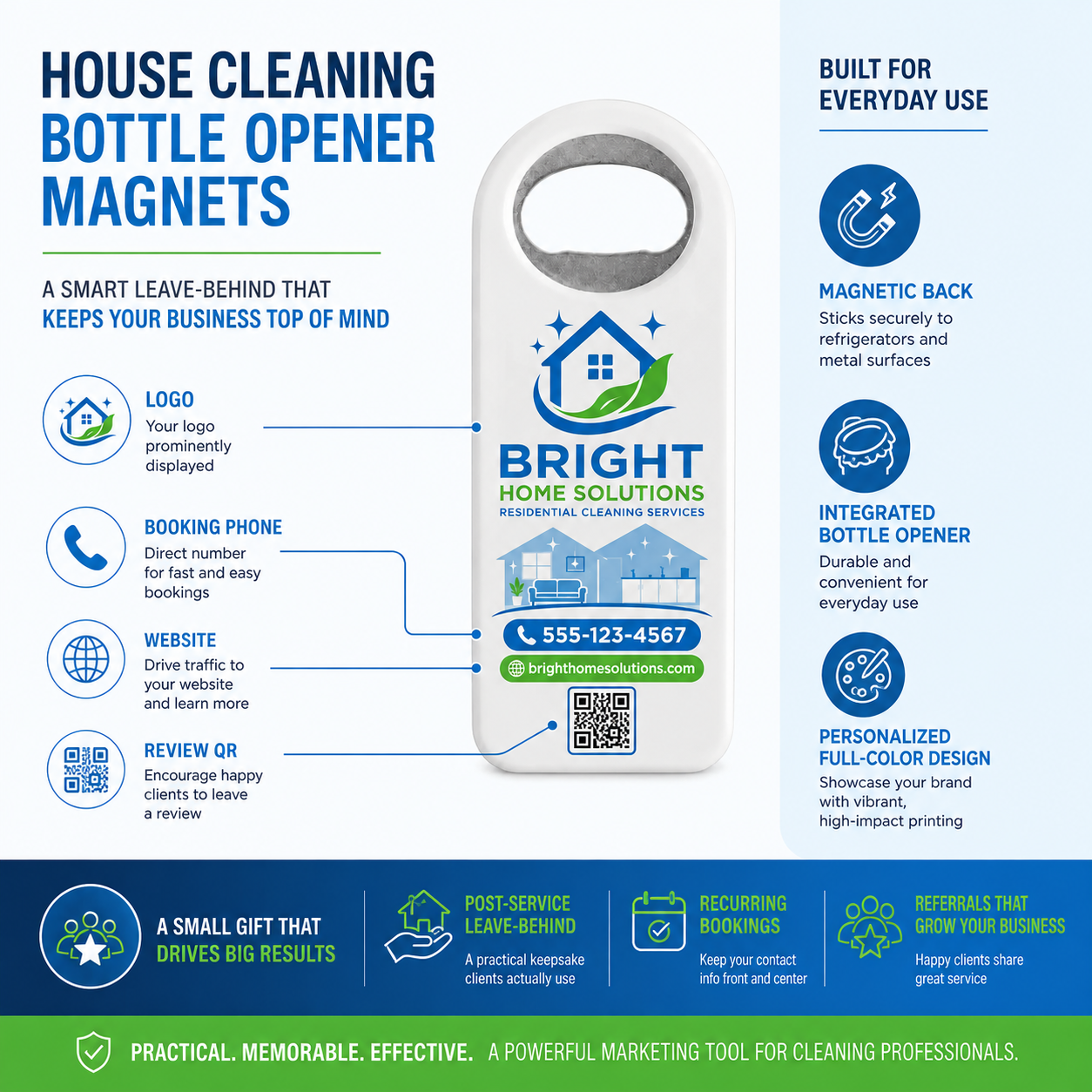 House Cleaning Bottle Opener Magnets – product features infographic