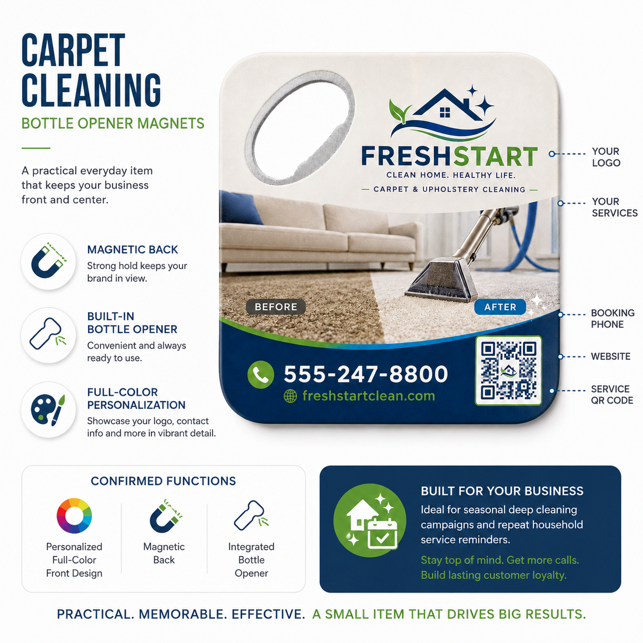 Carpet Cleaning Bottle Opener Magnets – product features infographic