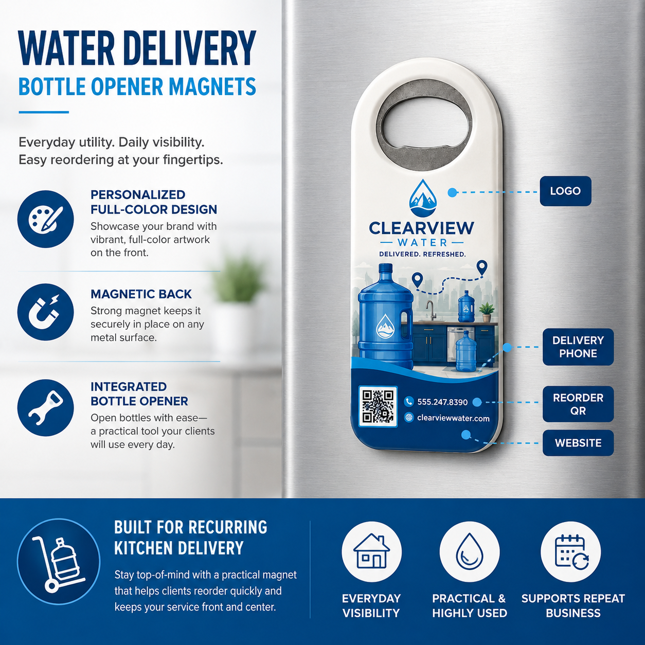 Water Delivery Bottle Opener Magnets – product features infographic