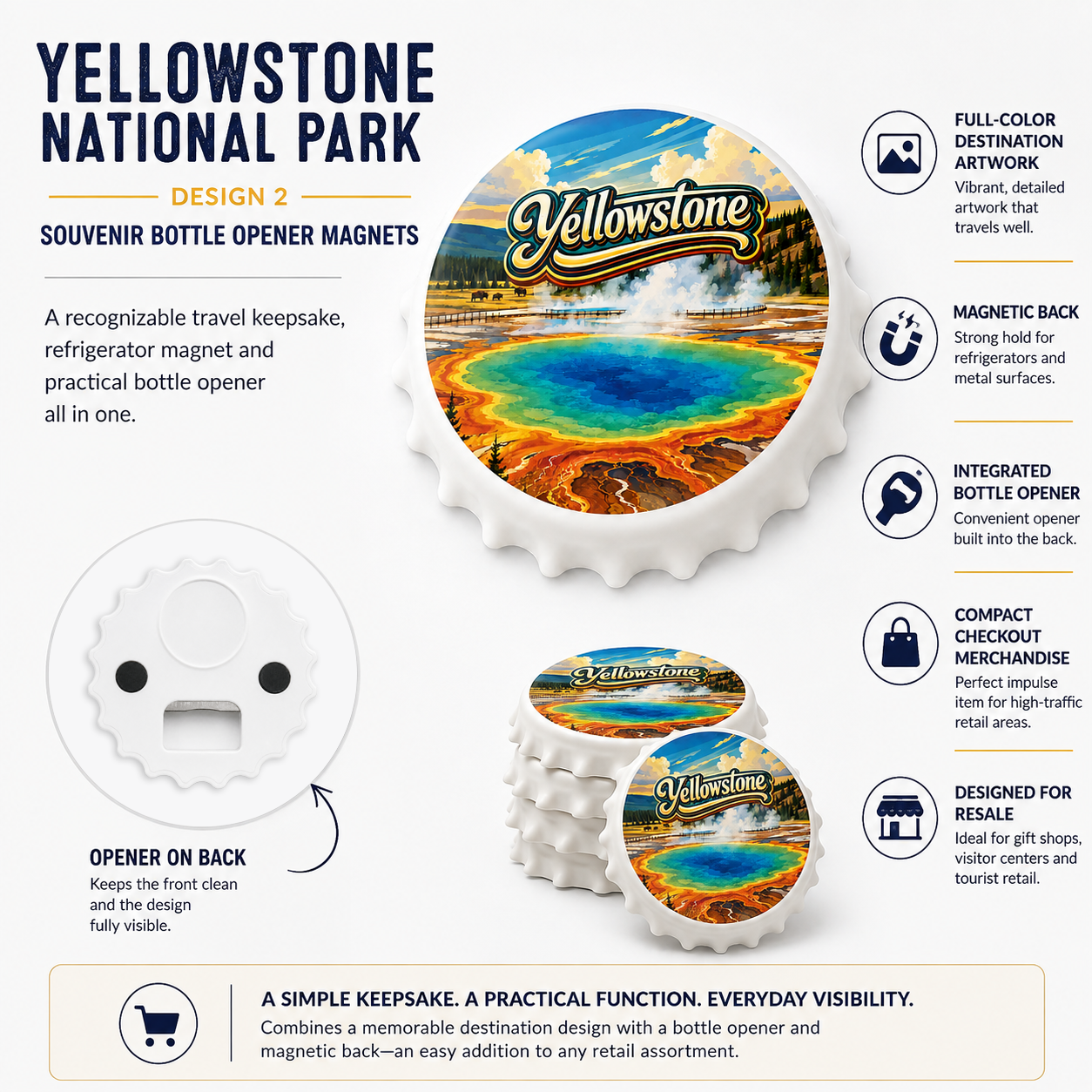 Yellowstone National Park souvenir bottle opener magnet features infographic