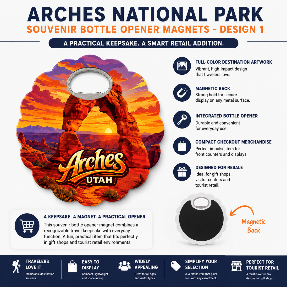 Arches National Park souvenir bottle opener magnet features infographic