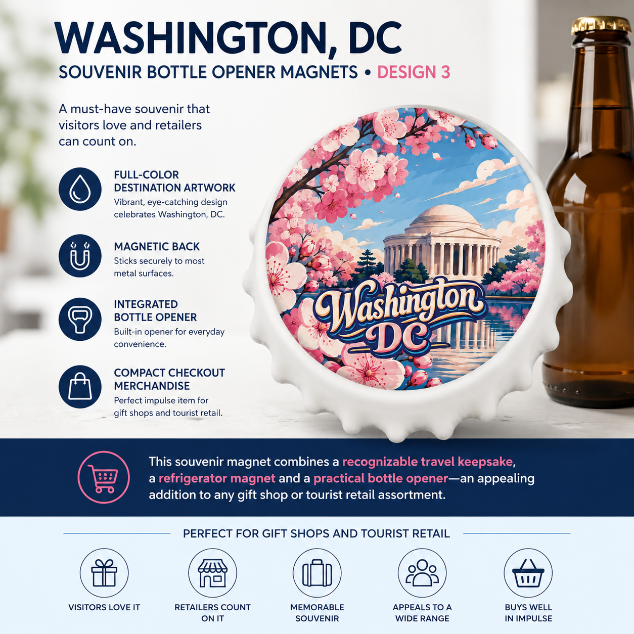 Washington, DC souvenir bottle opener magnet features infographic